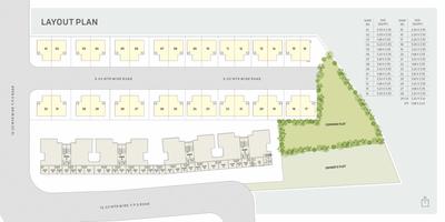 Project Image of 0.0 - 859.71 Sq.ft 4 BHK Villa for buy in Landmark Westgate Nobella