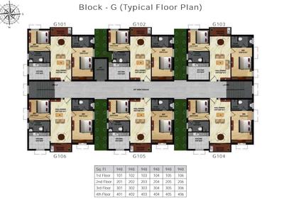 Project Image of 948.0 - 1287.0 Sq.ft 2 BHK Apartment for buy in Ananya Nana Nani Homes Phase 5