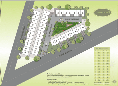 Project Image of 950 Sq.ft 2 BHK Duplex for sale in Alamgir for Rs. 3700000