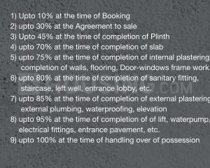 Project Image of 579.74 - 580.0 Sq.ft 2 BHK Apartment for buy in Siddharth 121