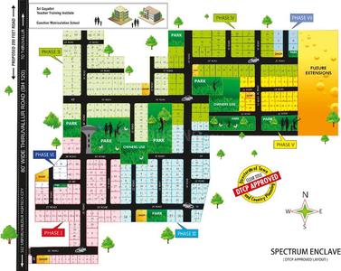 Project Image of 1500.0 - 4680.0 Sq.ft Residential Plot Plot for buy in Propshell Spectrum Enclave