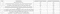 SM Tarangan Construction Linked Payment (CLP) 1