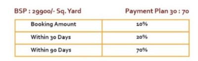 Project Image of 900.0 - 4500.0 Sq.ft Residential Plot Plot for buy in Radhika Vihar
