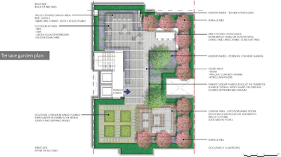 Project Image of 2421.88 - 4941.98 Sq.ft 4 BHK Independent Floor for buy in DLF The Grove