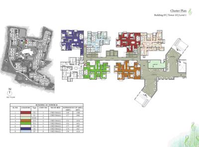 Project Image of 1234 Sq.ft 2 BHK Apartment / Flat for sale in Begur for Rs. 18200000