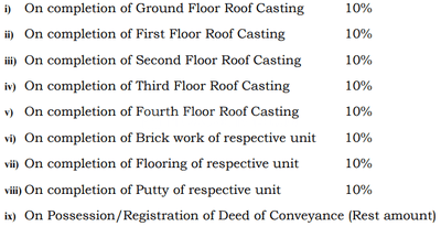 SPJ Durga Florence Construction Linked Payment (CLP) 1