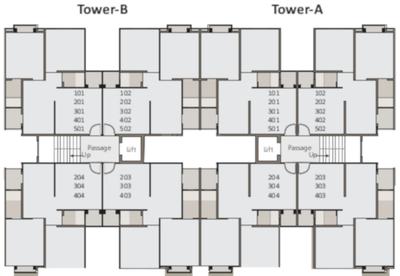 Shree Harikrishna Resicom