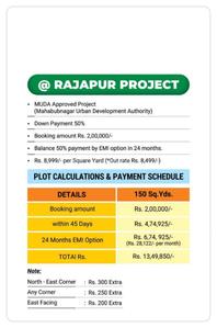 Project Image of 1350.0 - 3150.0 Sq.ft Residential Plot Plot for buy in Prestige County