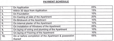 Project Image of 462.09 - 588.14 Sq.ft 1 BHK Apartment for buy in Mukherjee Manotosh Villa