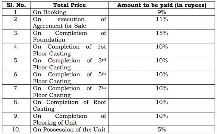 Gallery Cover Pic of JBR Heights
