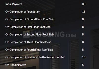 Project Image of 0.0 - 1565.0 Sq.ft 3 BHK Apartment for buy in India Kurinji Bliss