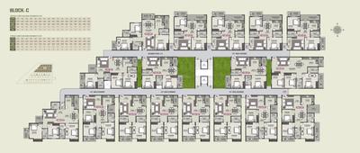 Project Image of 804.0 - 1203.0 Sq.ft 2 BHK Apartment for buy in Nava Gokulam