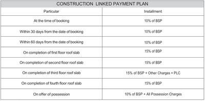 Project Image of 1674.97 - 2333.94 Sq.ft 4 BHK Apartment for buy in UCHDL Veridia 6 Oakwood Enclave