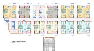 Project Image of 1225.0 - 1820.0 Sq.ft 2 BHK Apartment for buy in Grand Mini City Grand Awaas 