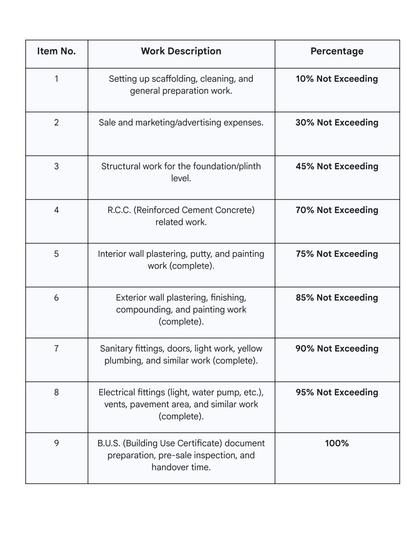 Gallery Cover Pic of Khinvasara Aura