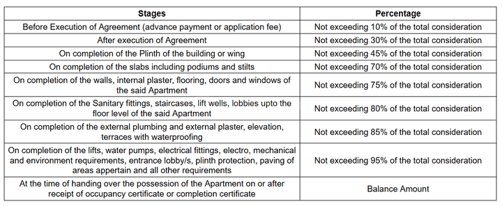 Aditya Deepjyoti CHS Main Image 1