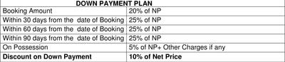 Project Image of 0.0 - 485.0 Sq.ft 1 BHK Apartment for buy in Krish City Heights Block 1