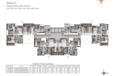 Project Image of 642.71 - 1742.0 Sq.ft 2 BHK Apartment for buy in Vertex Dream Velmore