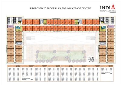 Project Image of 550.0 - 650.0 Sq.ft 1 BHK Apartment for buy in Omaxe India Trade Centre
