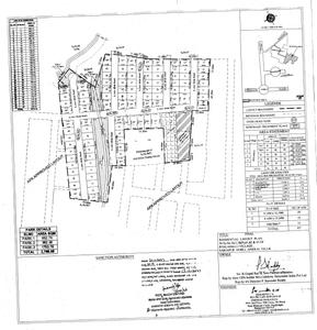 Project Image of 2084.0 - 3353.0 Sq.ft 3 BHK Villa for buy in Natures Habitat Phase 2