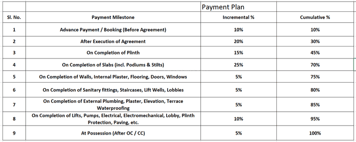 Intofinity Kohinoor Woodshire Phase 2 Main Image 1