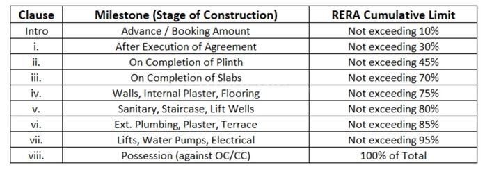 Gallery Cover Pic of R K Radha Krishna Nagar