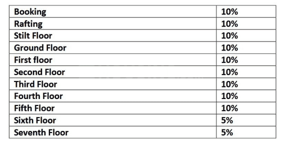 Gallery Cover Pic of Amara Studios