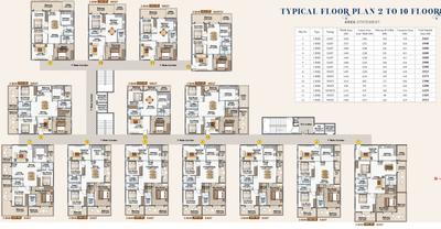 Project Image of 1305 Sq.ft 2 BHK Apartment / Flat for sale in Sayeedabad for Rs. 7100000