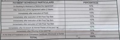 Project Image of 480.18 - 638.08 Sq.ft 1 BHK Apartment for buy in Rama Krystal One Phase II