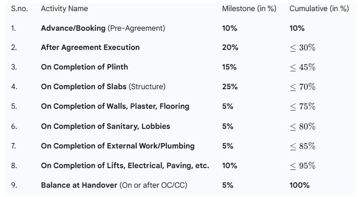 Gallery Cover Pic of RSL Lake Shore Oasis Twin Duplex