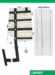 Project Image of 435.0 - 1350.0 Sq.ft Residential Plot Plot for buy in Welcome Supreme Garden