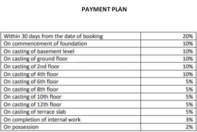 Project Image of 403.0 - 661.0 Sq.ft 1 BHK Apartment for buy in Raunak Unnathi Woods Phase 3
