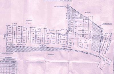 Project Image of 1002.98 - 2570.74 Sq.ft Residential Plot Plot for buy in SVV Harappa Green Woods 4