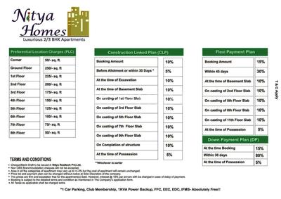 Project Image of 1010.0 - 1405.0 Sq.ft 2 BHK Apartment for buy in Nitya Homes