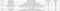 Right Porto Square Construction Linked Payment (CLP) 1