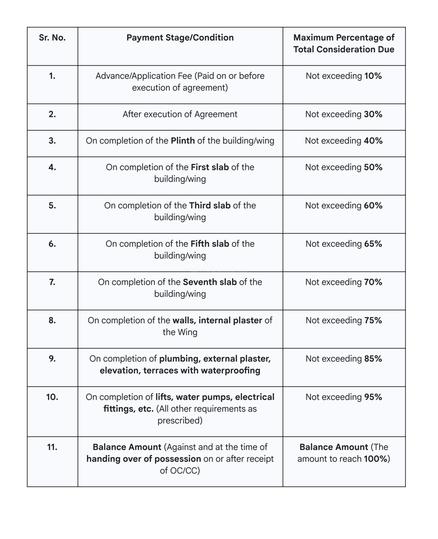 Gallery Cover Pic of A S Saishlok