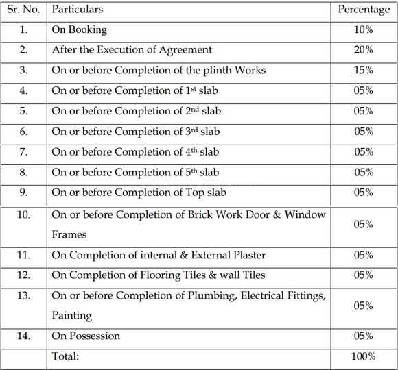 Vastu Krishnaraj Main Image 1
