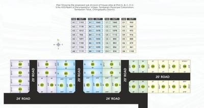 Project Image of 803.0 - 1193.0 Sq.ft Residential Plot Plot for buy in Akan Avenue