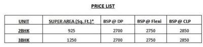 Project Image of 925.0 - 1250.0 Sq.ft 2 BHK Apartment for buy in City
