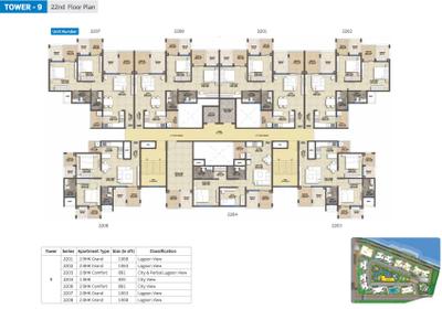 Project Image of 600.0 - 1900.0 Sq.ft 1 BHK Apartment for buy in Puravankara Silversands