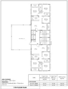 Project Image of 1550.0 - 1650.0 Sq.ft 3 BHK Apartment for buy in Premier Co Operative