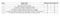 Shree Jari The Vaidiki Crown Construction Linked Payment (CLP) 1