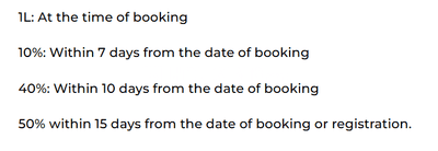 G Square Valenzaa Construction Linked Payment (CLP) 1