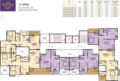 Project Image of 850 Sq.ft 2.5 BHK Apartment / Flat for sale in Chakan for Rs. 4000000