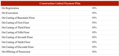 Project Image of 506.0 - 1008.0 Sq.ft 1 BHK Apartment for buy in Samanvay The Amelias