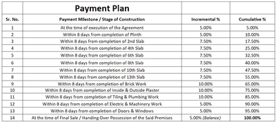 Seven Star Film City Project Images