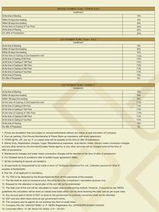 Project Image of 968.43 - 1471.32 Sq.ft 3 BHK Apartment for buy in Elite X