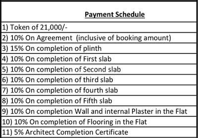 Project Image of 312.0 - 344.0 Sq.ft 1 BHK Apartment for buy in Jashnani Chintamani Habitat Angelica Type K And L