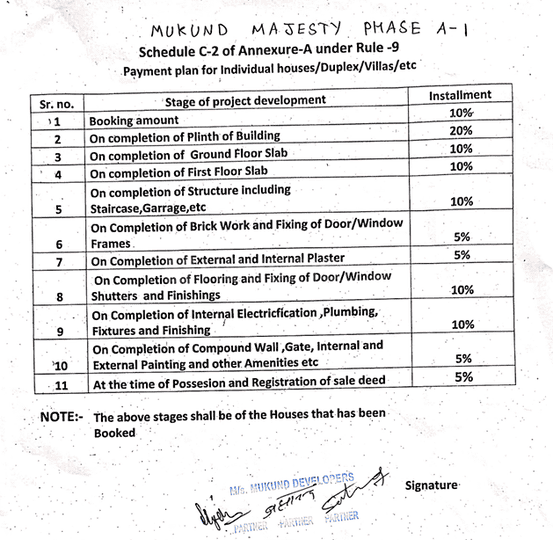 Mukund Majesty Phase A 1 Main Image 1