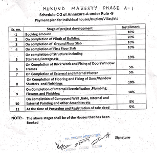 Mukund Majesty Phase A 1 Construction Linked Payment (CLP) 1